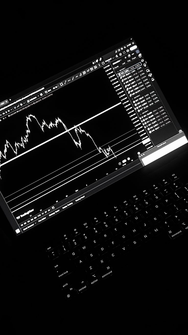 Candlestick chart displayed on a tablet